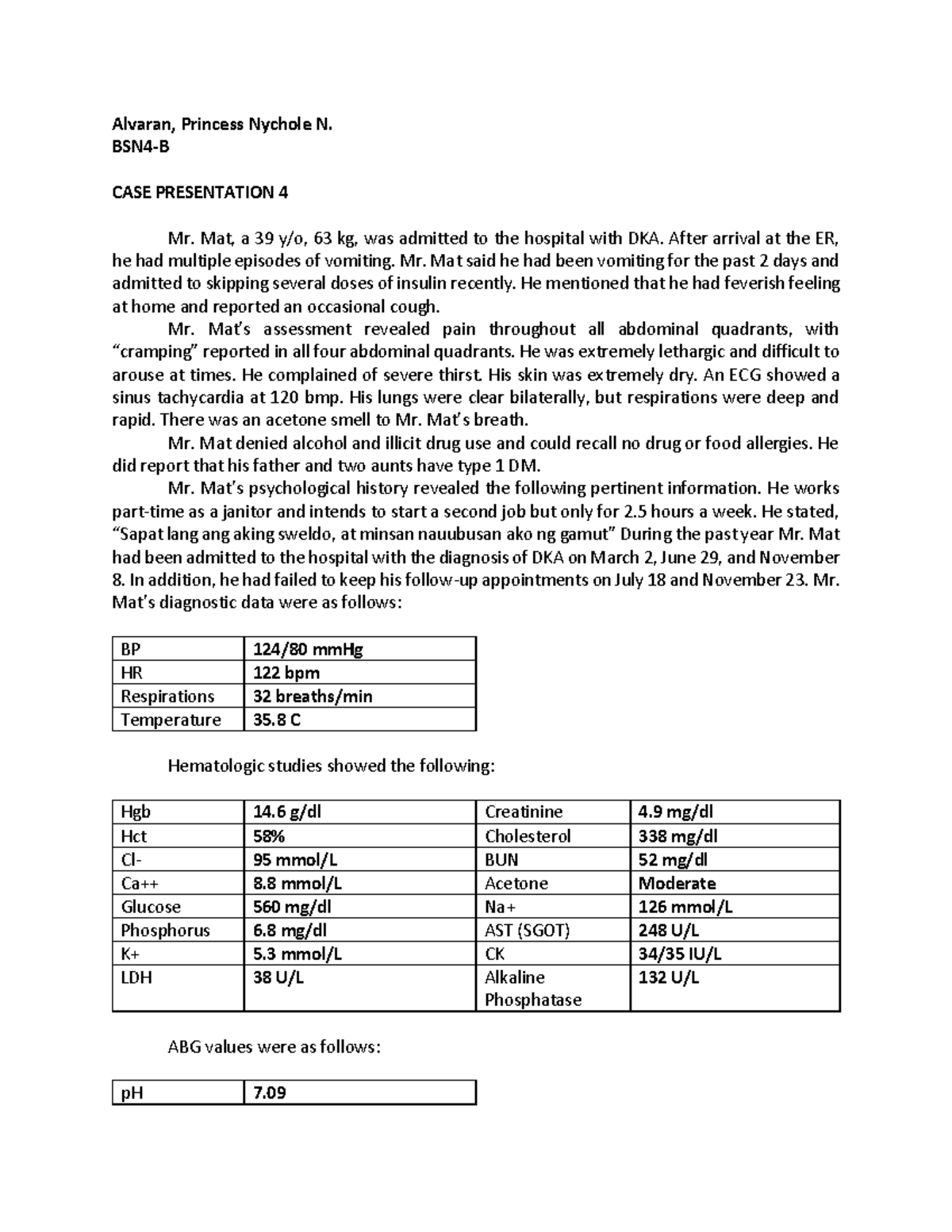 CASE 4 Diabetes keto acidosis - Alvaran, Princess Nychole N. BSN4-B ...