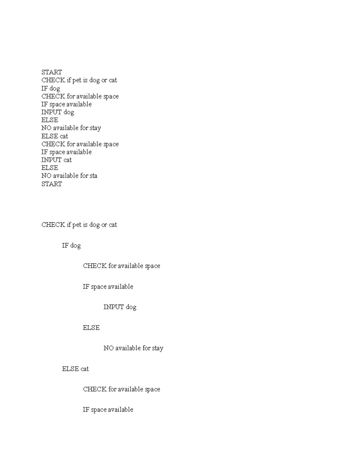 1-6 Assignment - START CHECK if pet is dog or cat IF dog CHECK for ...