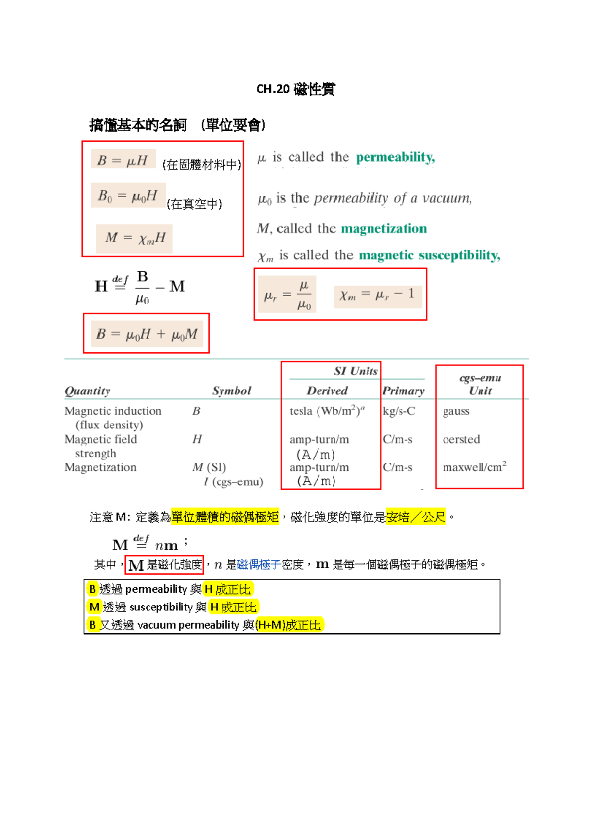 CH - GOGO - CH 磁性質 搞懂基本的名詞 (單位要會) (在固體材料中) (在真空中) 注意 M: 定義為單位體積的磁偶極矩，磁化 ...