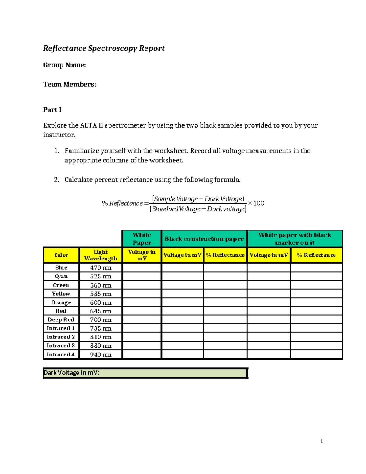 Reflectance Spectroscopy Report 2022 ( Updated)(1) - Reflectance ...