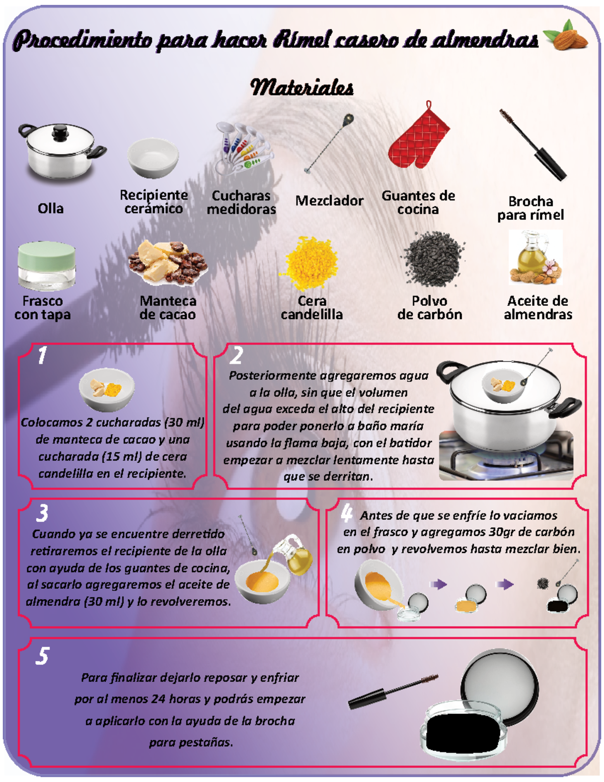 Rimel JPR - Olla Recipiente cerámico Cucharas medidoras Mezclador ...