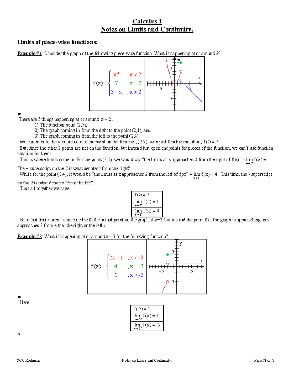 Calculus I 1-Limits - Calculus I Notes On Limits And Continuity. Limits ...