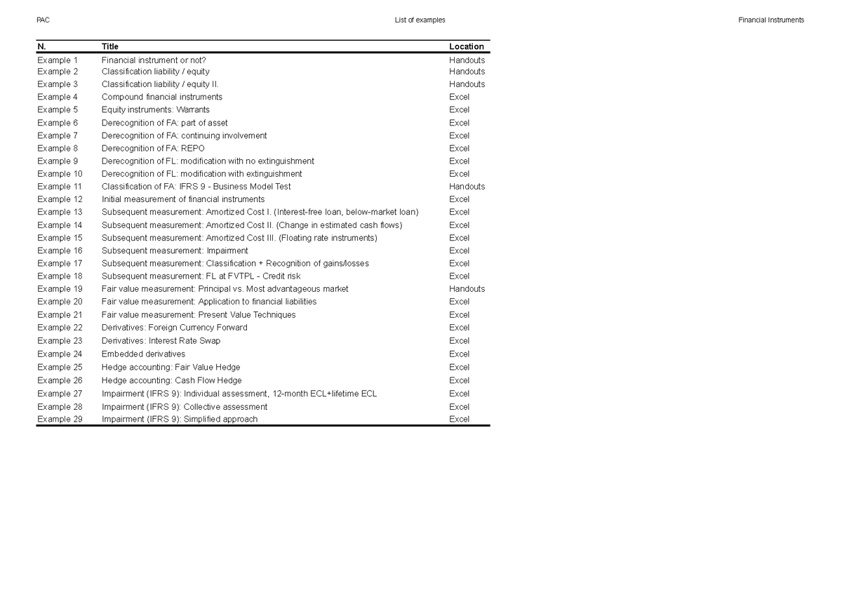 examples-on-ifrs-9-practice-questionspdf-n-title-location-example-1