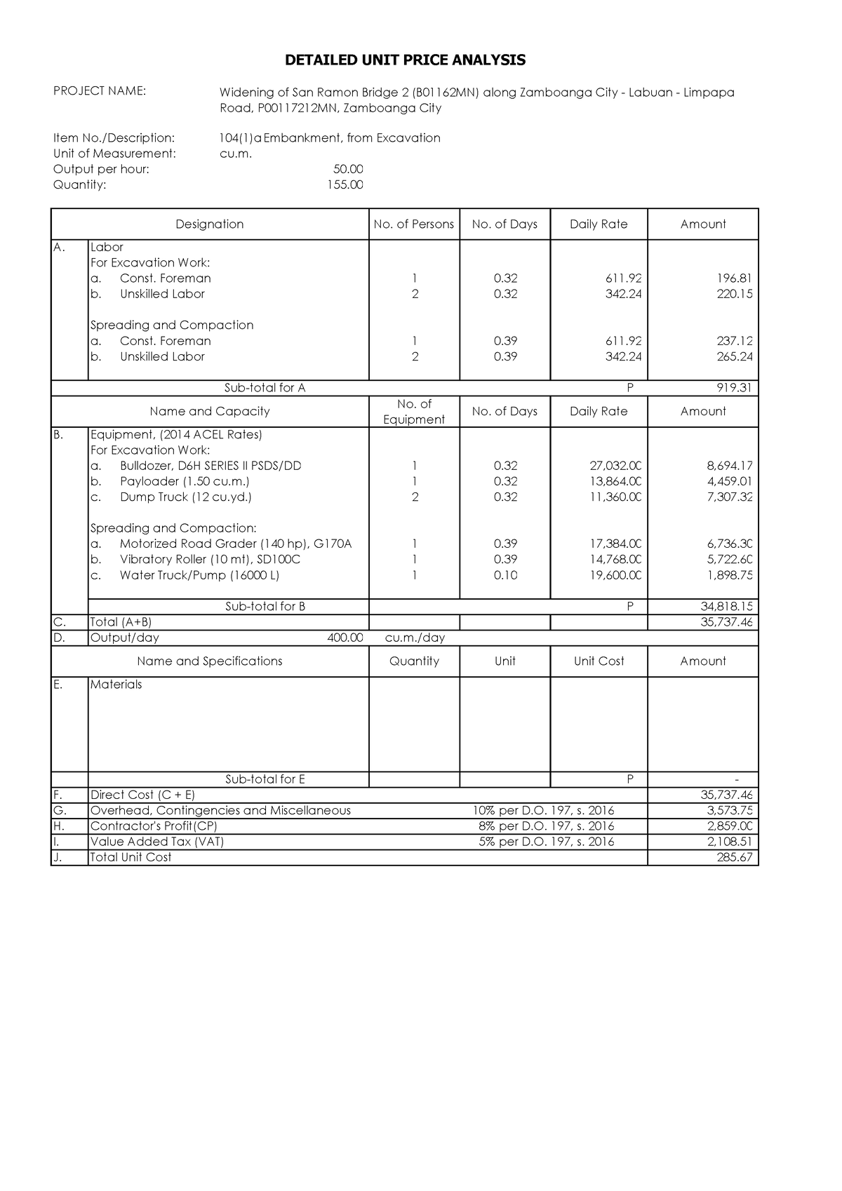 DATAILED UNIT PRICE ANALYSIS - ! 