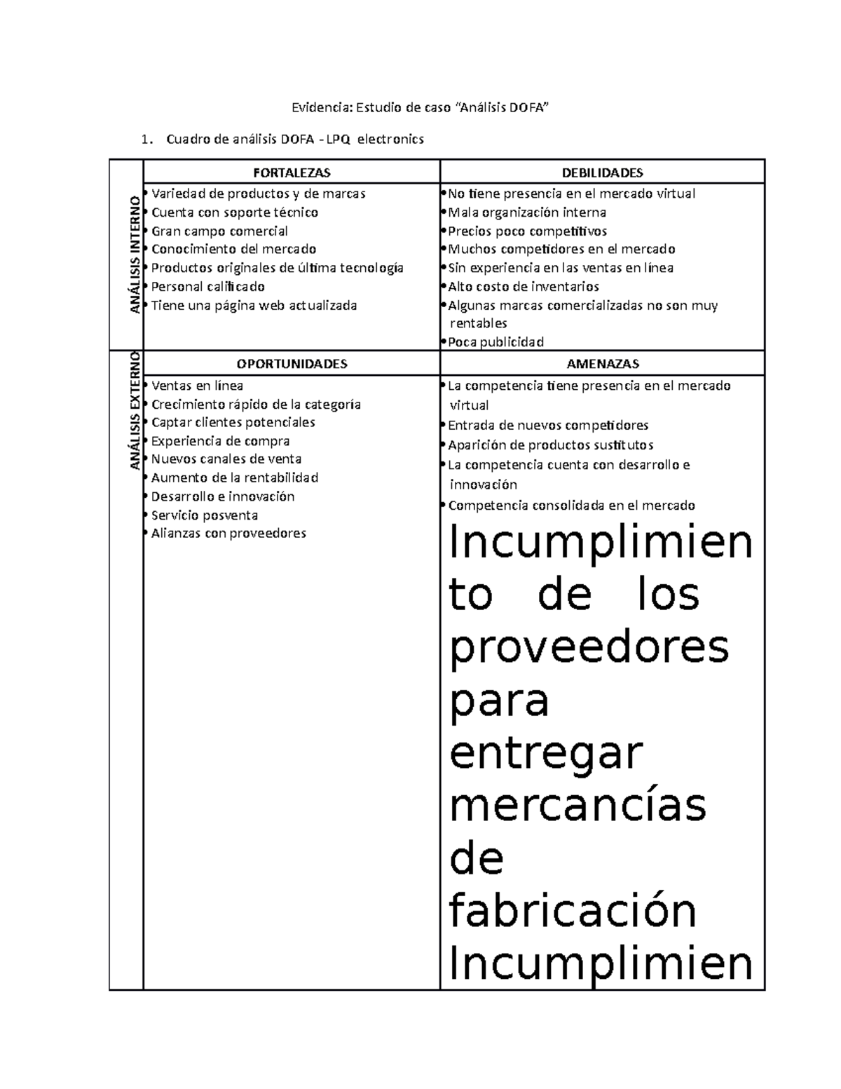 Evidencia DOFA - Evidencia: Estudio de caso “Análisis DOFA” Cuadro de ...