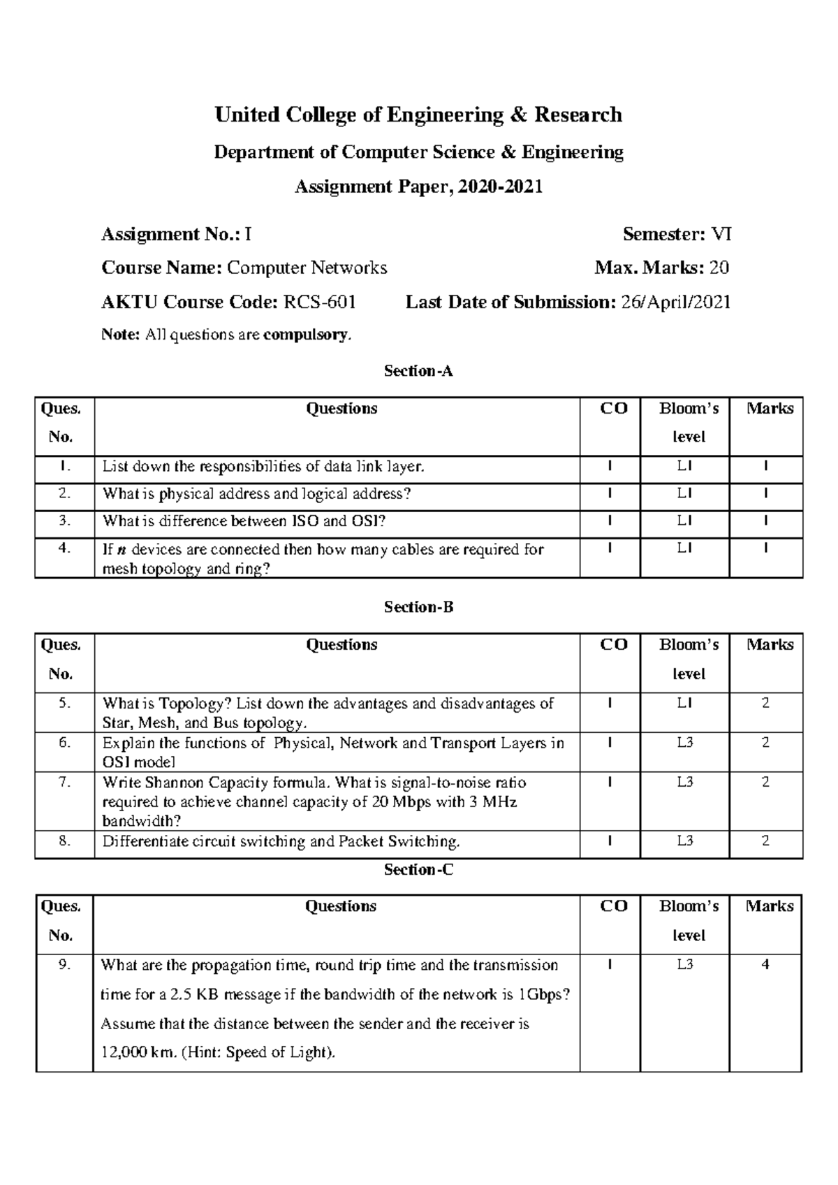 CN Assignment-1 - Assignment - United College of Engineering & Research ...
