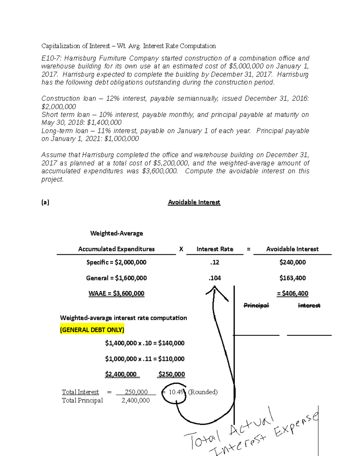 capitalization-of-interest-weighted-average-interest-rate