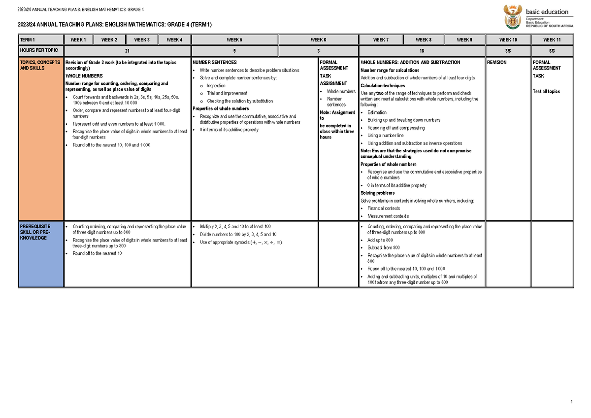 1.160 ATP 202324 Gr 4 Maths final 2023/24 ANNUAL TEACHING PLANS