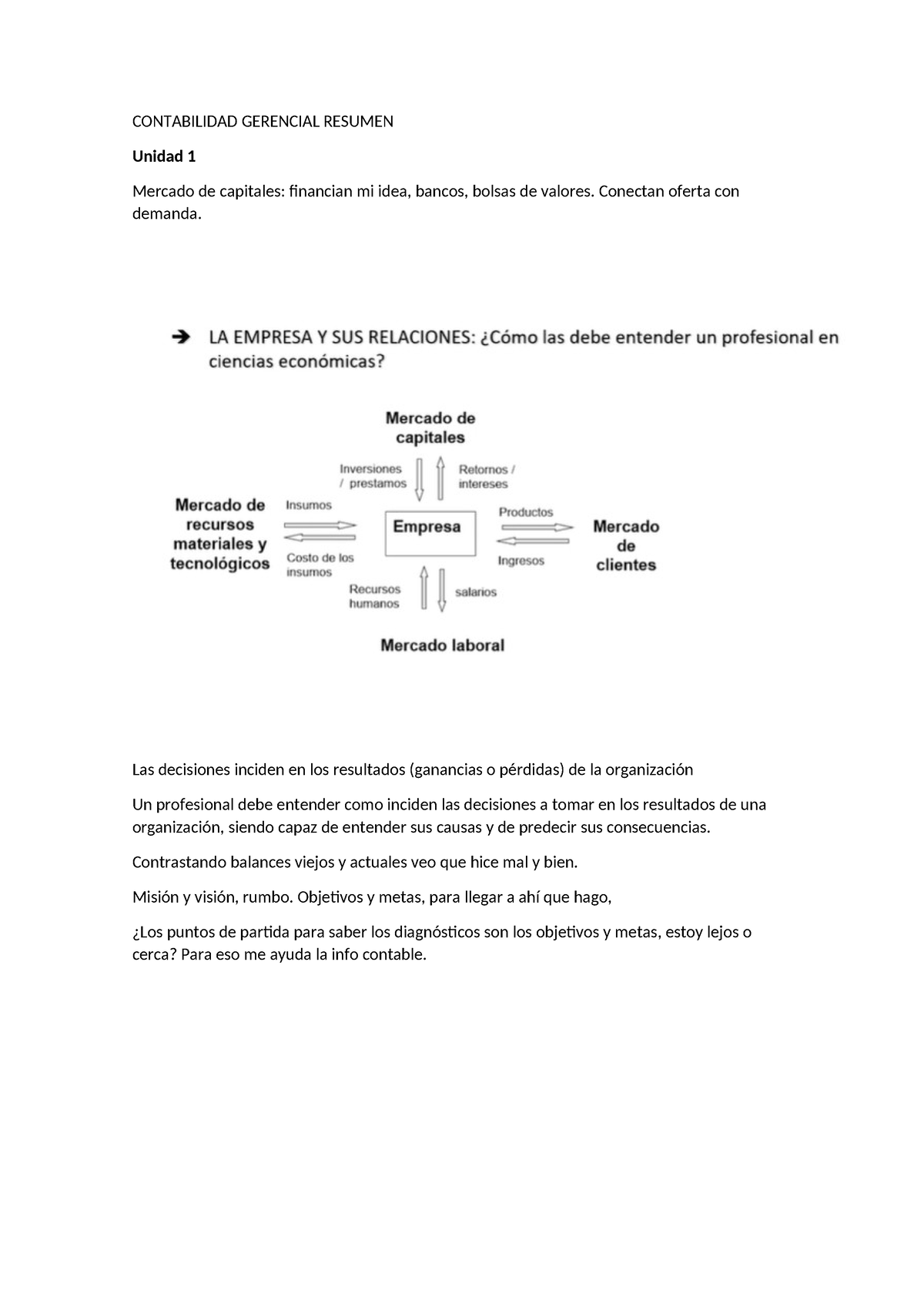 Contabilidad Gerencial Resumen Contabilidad Gerencial Resumen Unidad 1 Mercado De Capitales 6315