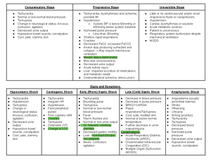 ATI Tuberculosis - ATI Tb - ACTIVE LEARNING TEMPLATES THERAPEUTIC ...