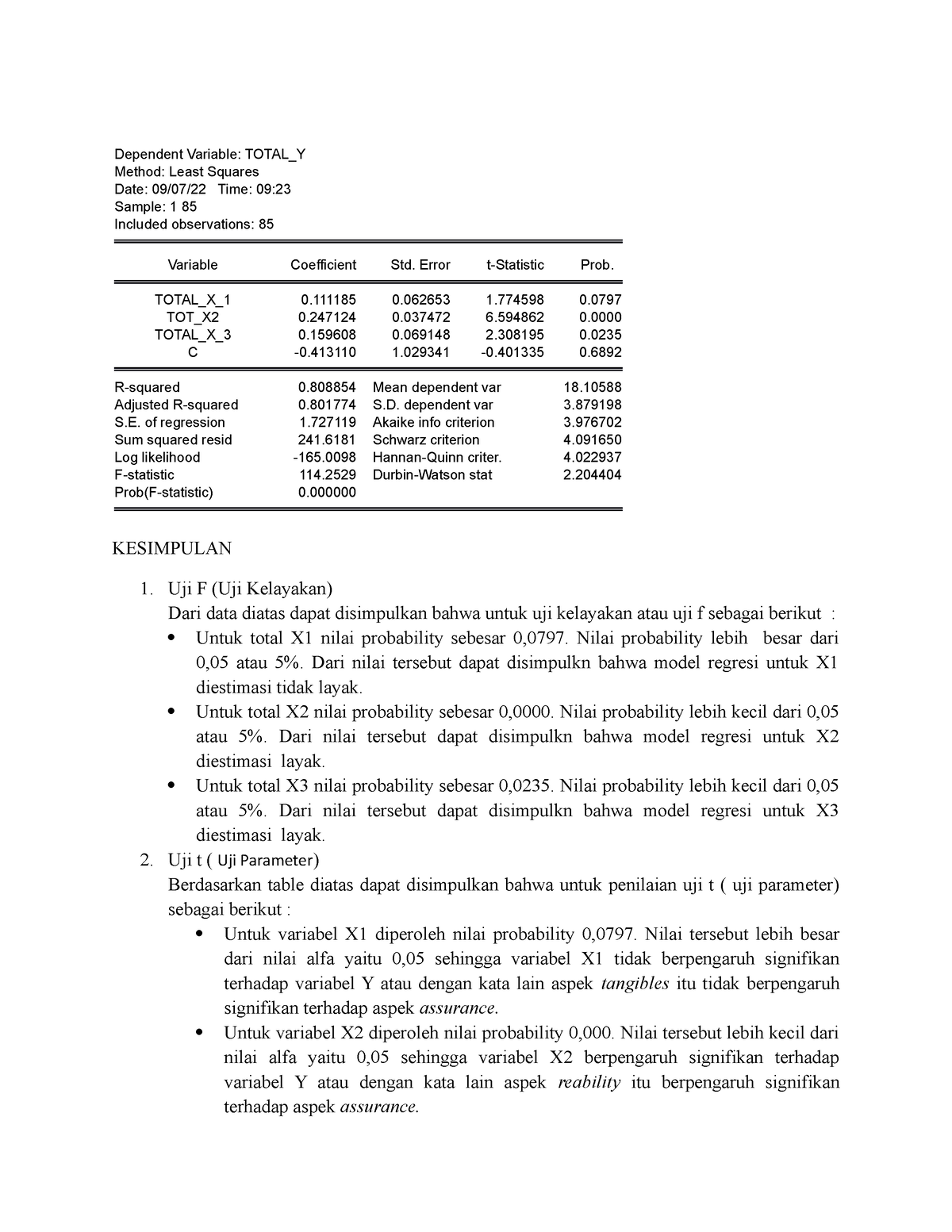 Hasil Uji F Uji T Dan Koefisien Determinasi Dependent Variable Total