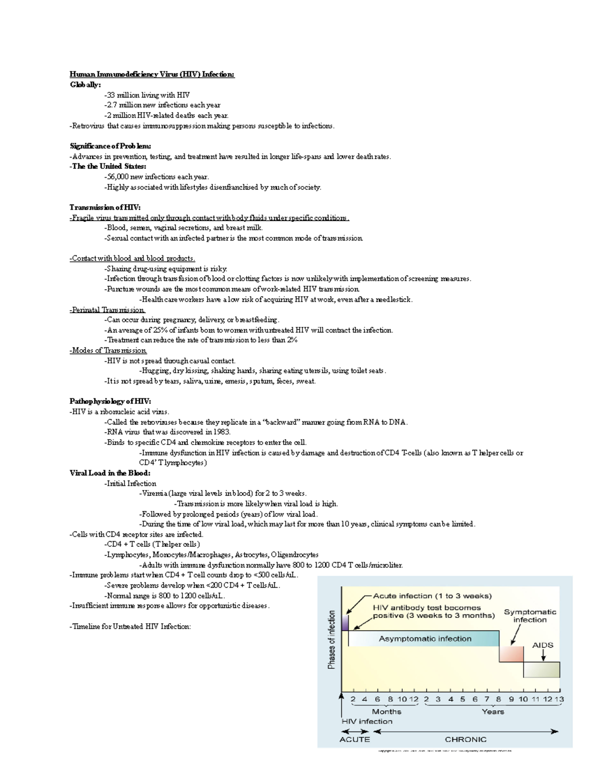AIDS - Lecture Notes - Human Immunodeficiency Virus (HIV) Infection ...