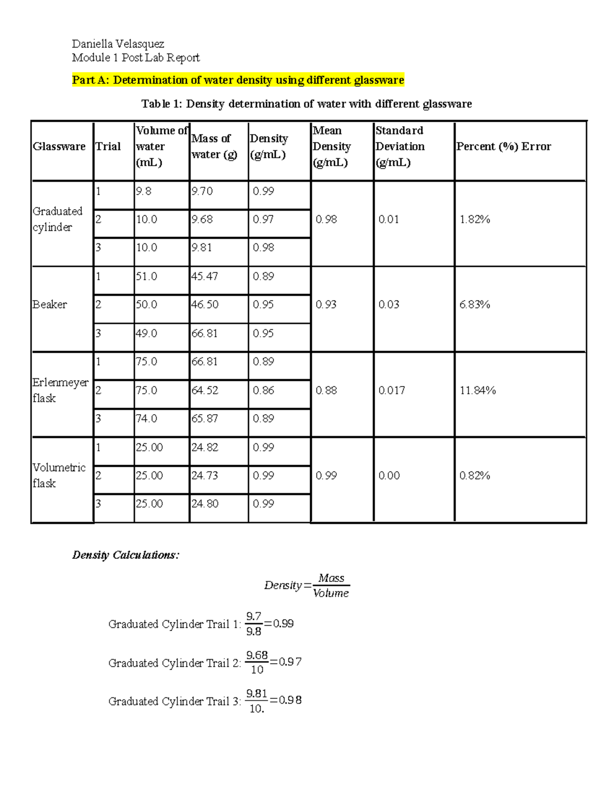 Module 1 Post Lab Report GEN CHEM Module 1 Post Lab Report Part A