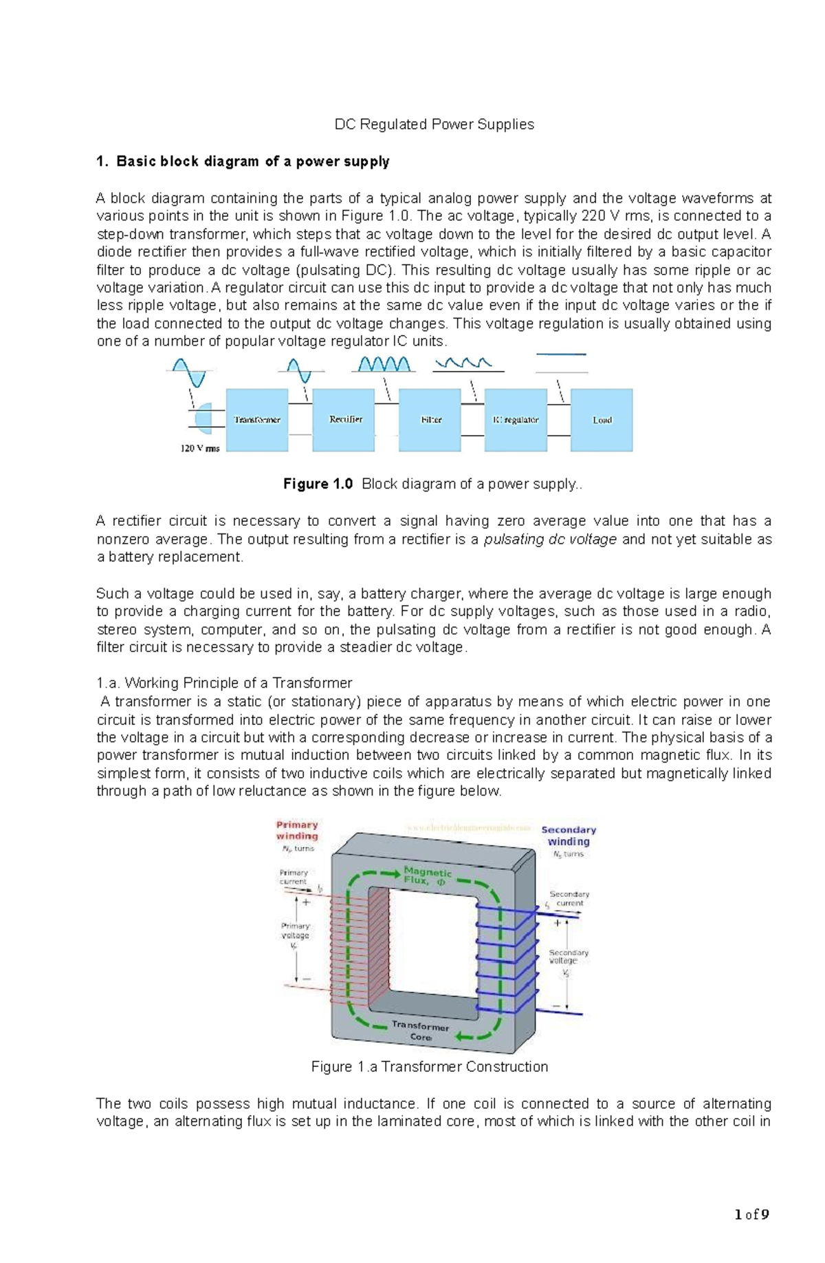 DC Regulated Power Supplies DC Regulated Power Supplies Basic block
