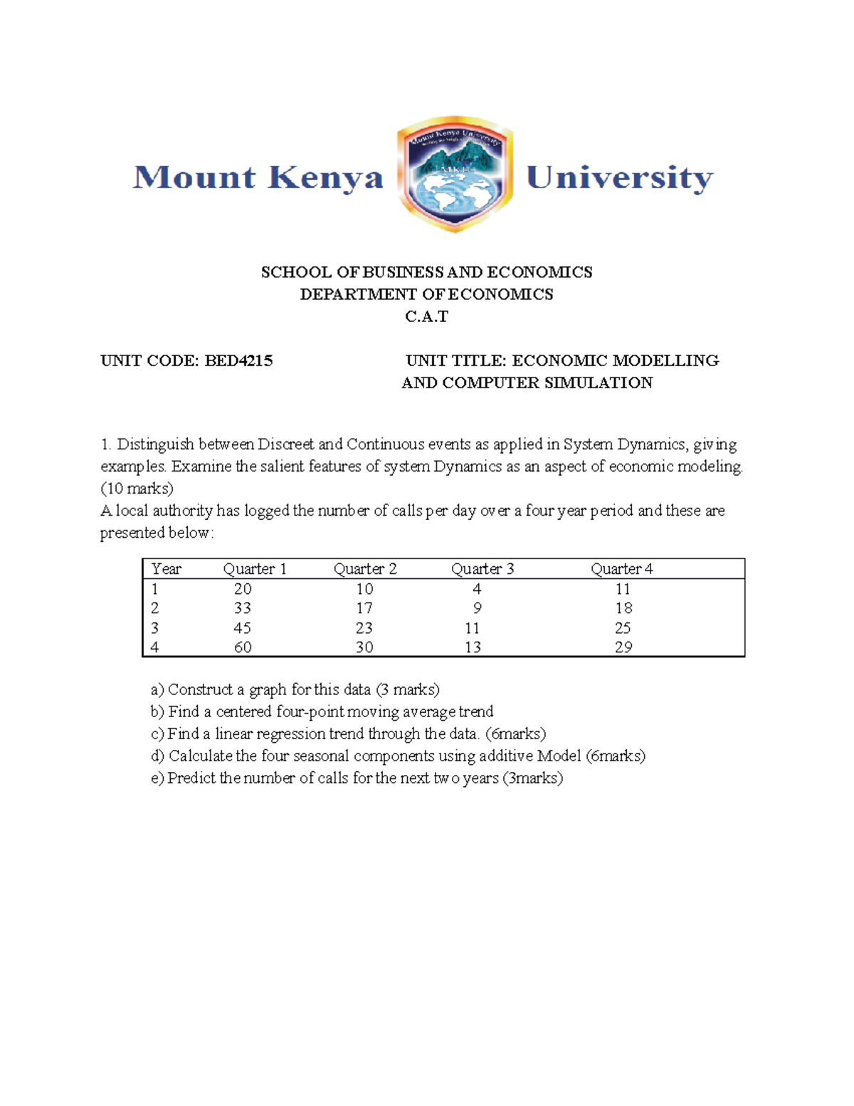 BED4215 Economic Modelling AND Computer Simulation assignment - SCHOOL ...