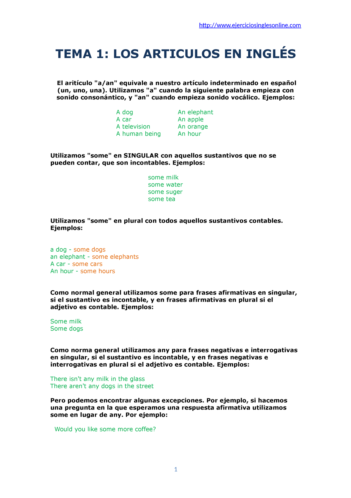 Tema 1 Los Articulos En Ingles Tema 1 Los Articulos En InglÉs El