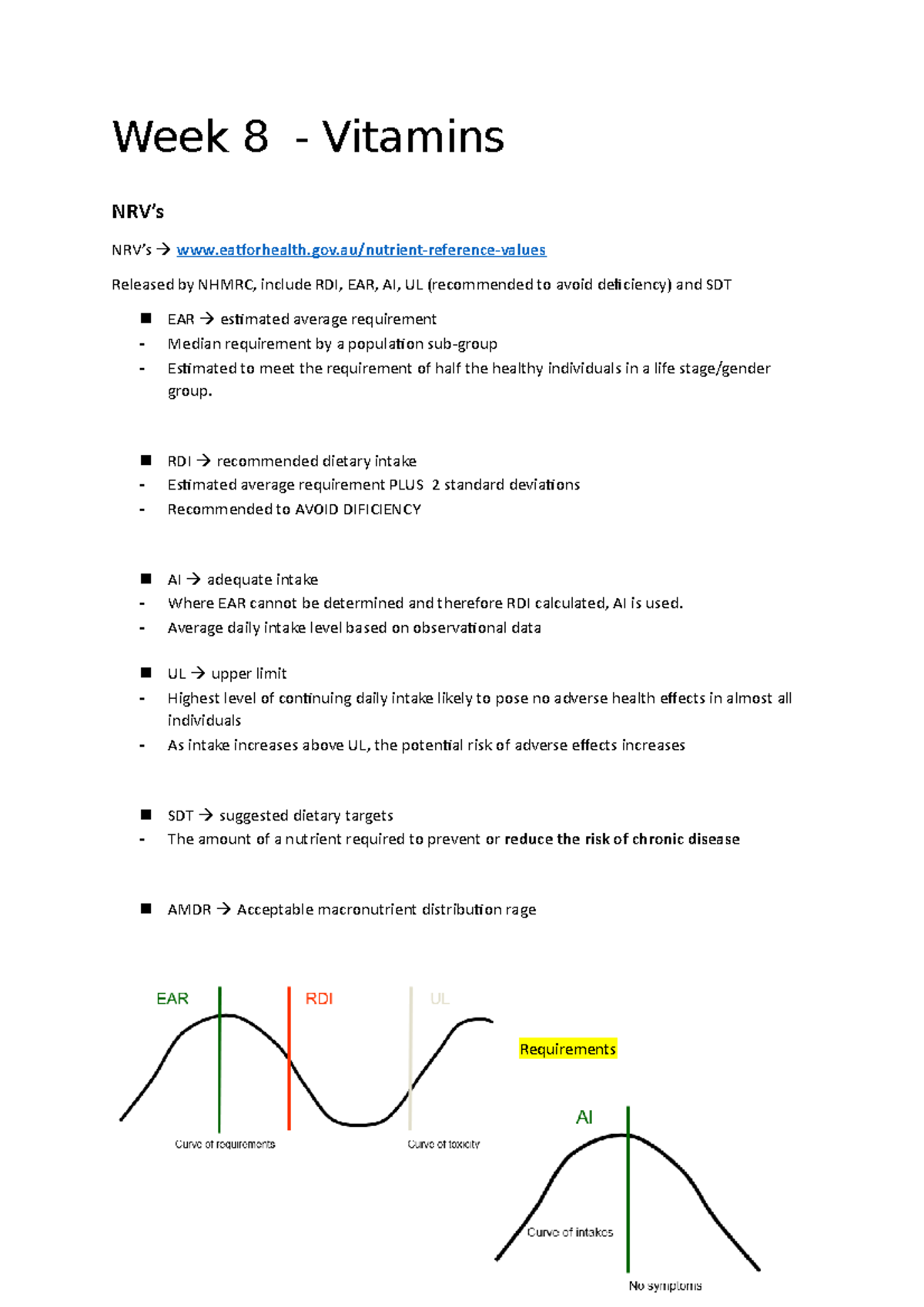Vitamins Week 8 Week 8 Vitamins NRV’s NRV’s eatforhealth.gov