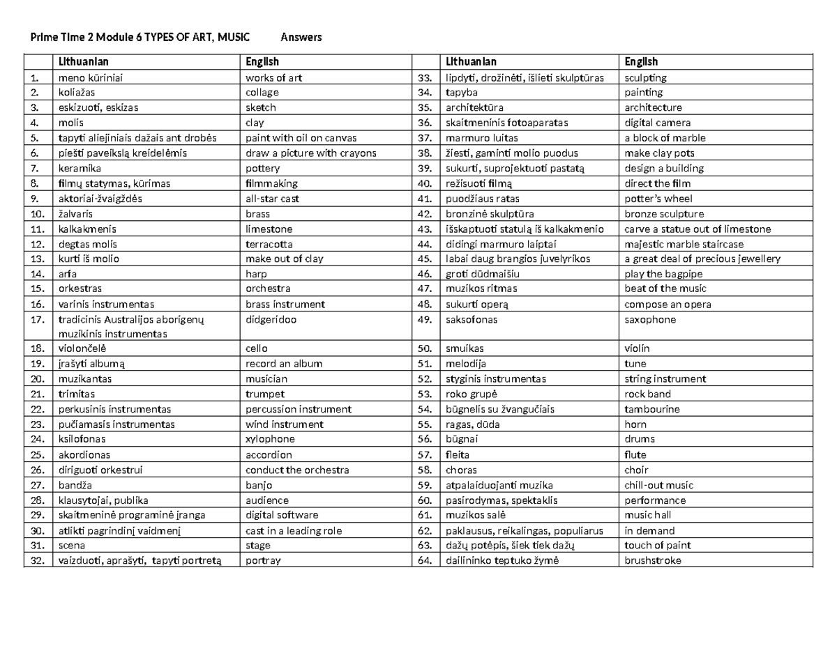 P t 2 module 6 art, music with answers Prime Time 2 Module 6 TYPES OF