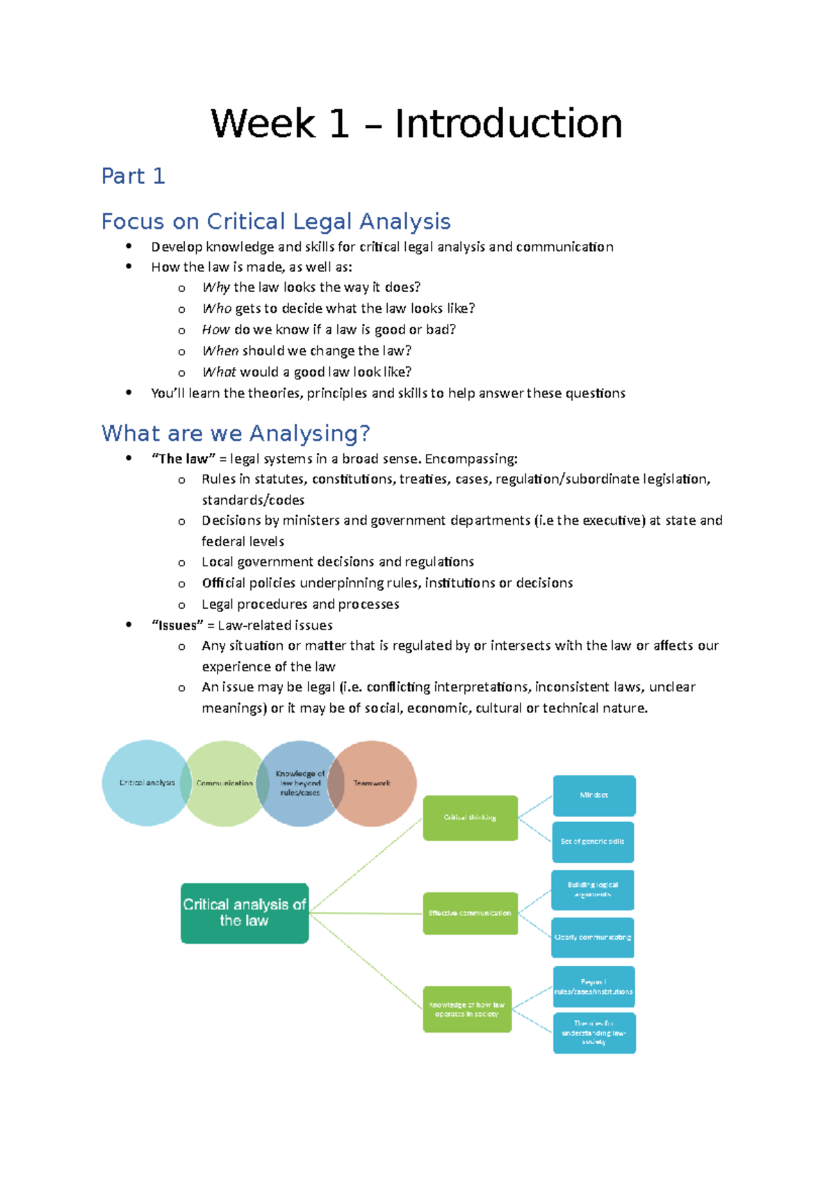 Week 1 - Week 1 Notes - LLB104 - QUT - Studocu