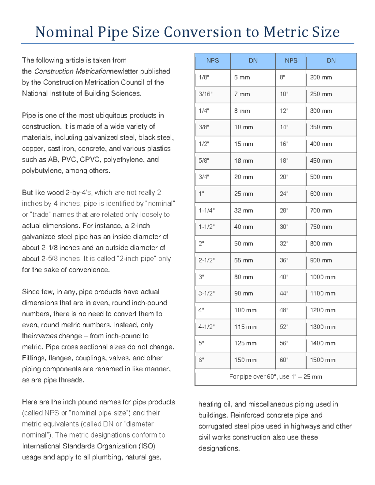 nominal-pipe-size-conversion-to-metric-size-pipe-is-one-of-the-most