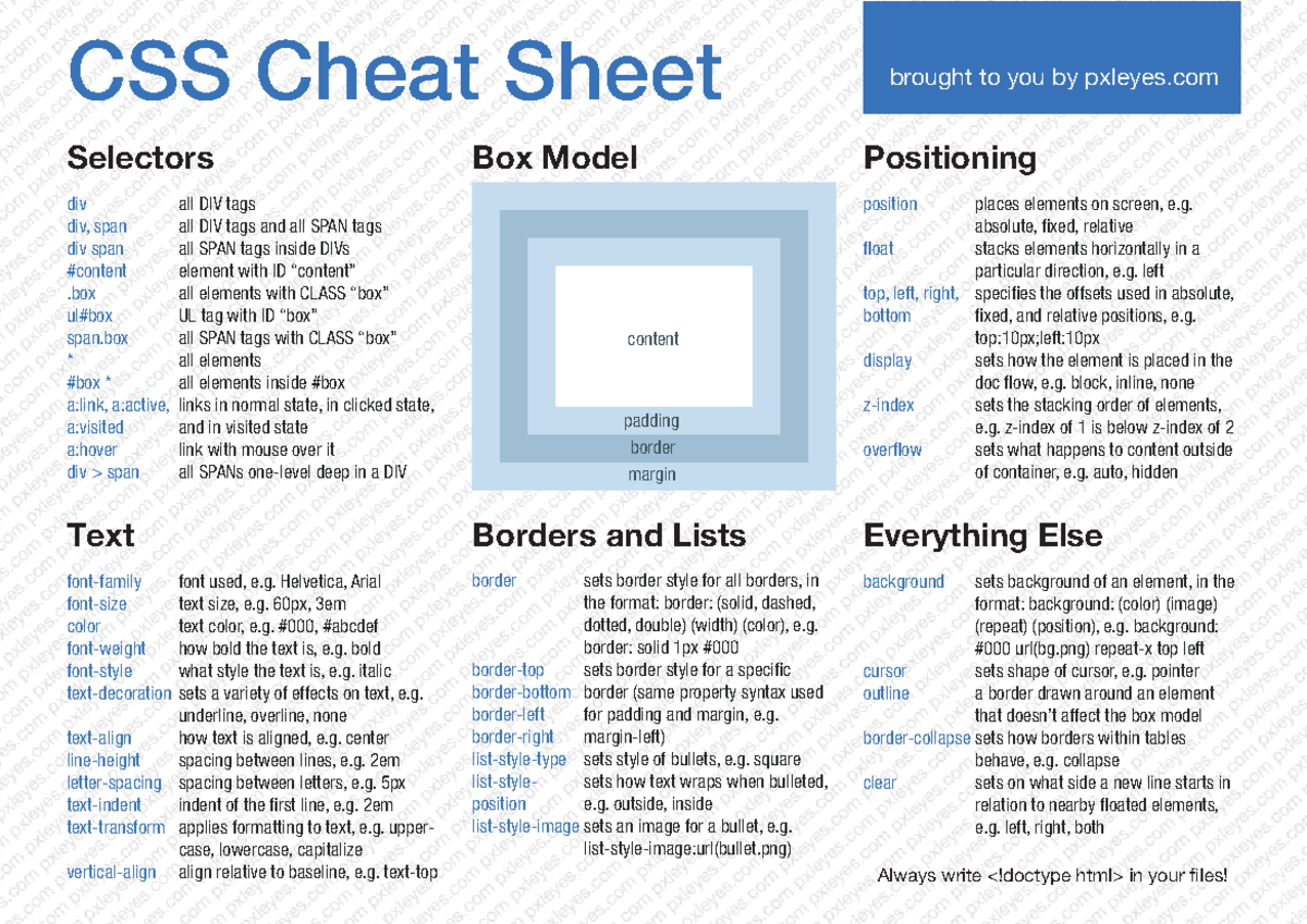 Css-cheat-sheet - imsky CSS Cheat Sheet brought to you by pxleyes div ...