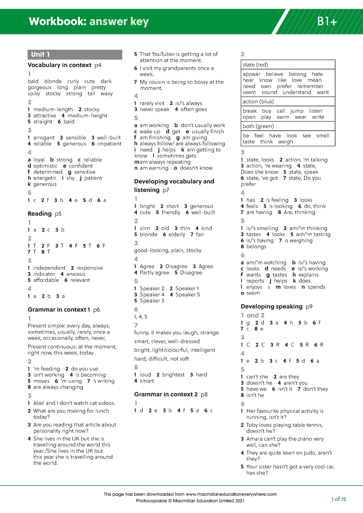 B1PLUS Workbook answer key - 1 of 15 This page has been downloaded from  macmillaneducationeverywhere - Studocu