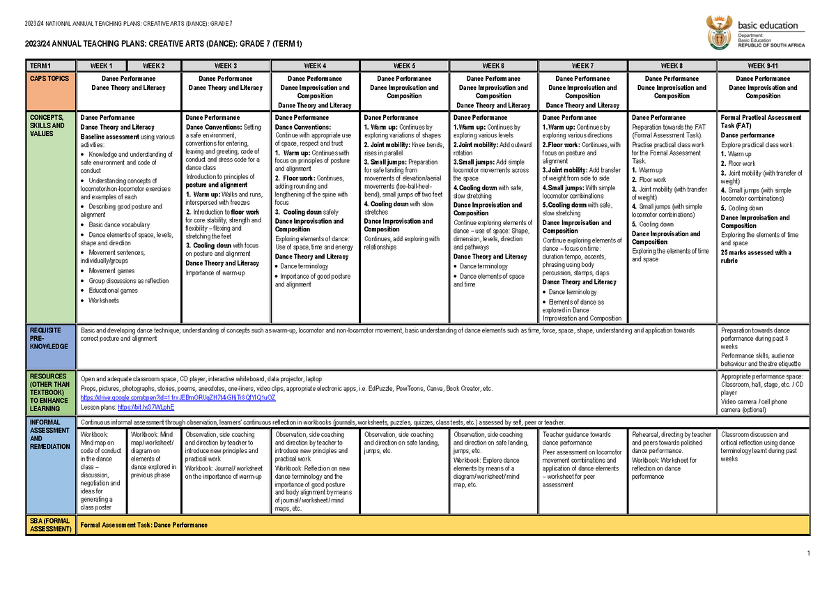 1.250 ATP 2023-24 Gr 7 CA Dance final - 2023/24 ANNUAL TEACHING PLANS ...