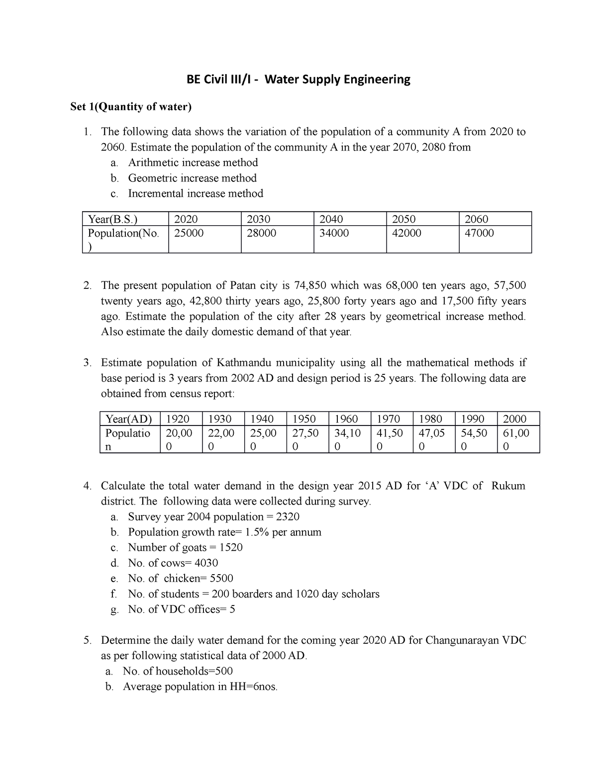 BE Civil V Water Supply Engineering BE Civil III/I Water Supply