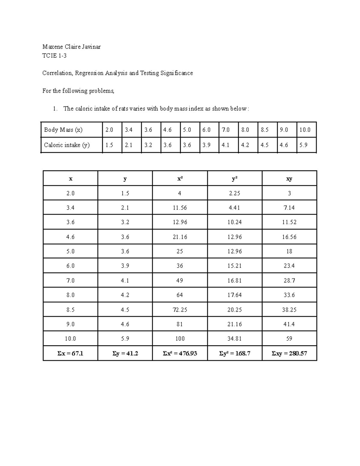 Correlation, Regression Analysis and Testing Significance - Caloric ...