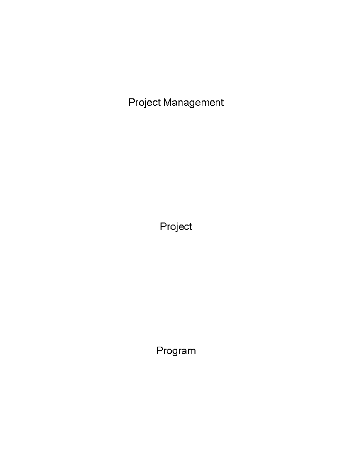 CAPM definition flash cards Project Management Project Program The