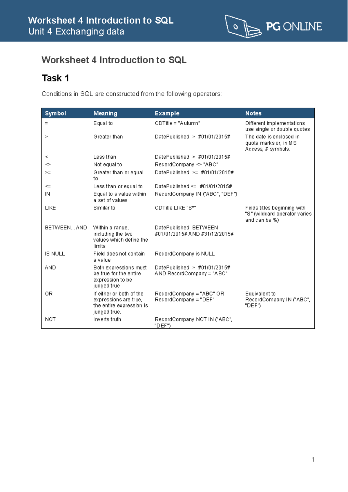 Exchanging data Worksheet 4 Introduction to SQL - #01/01/2015# - Studocu