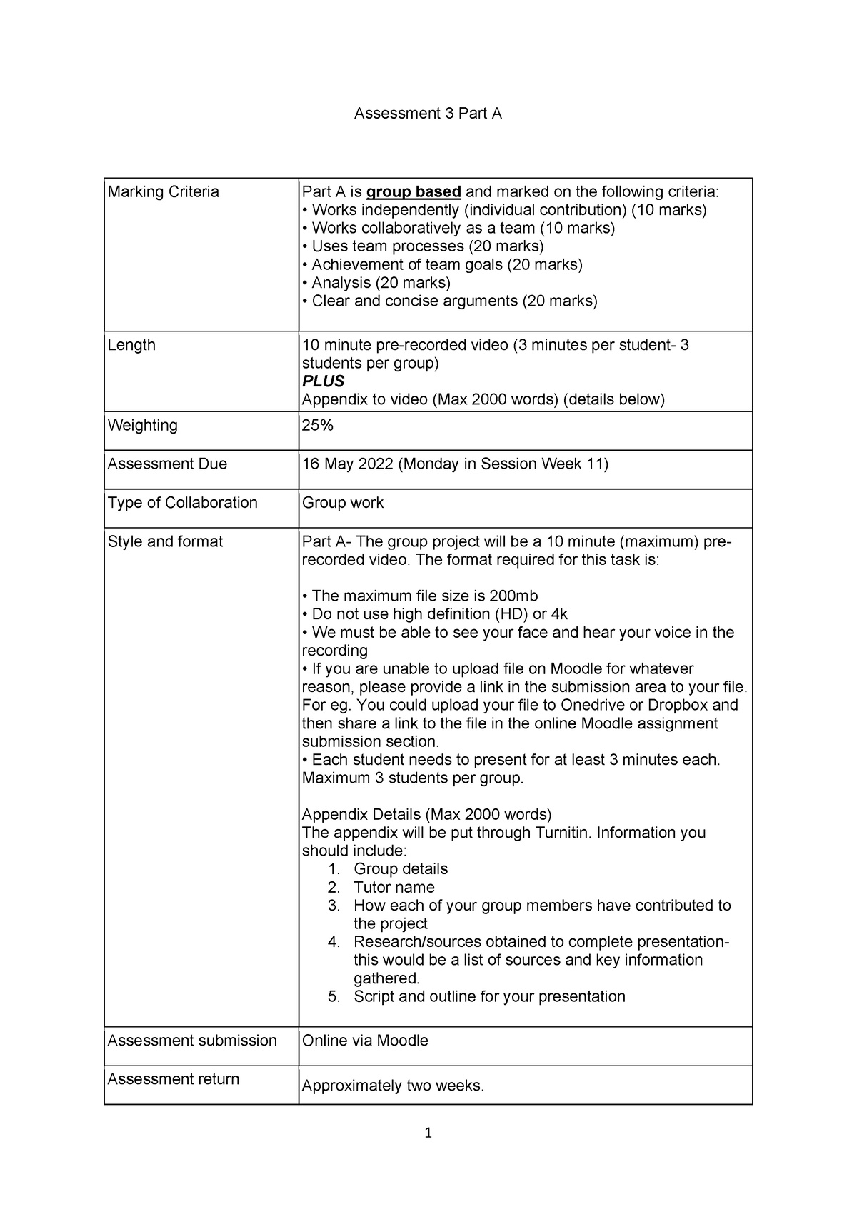 assessment-3-part-a-full-details-assessment-3-part-a-full-details-1