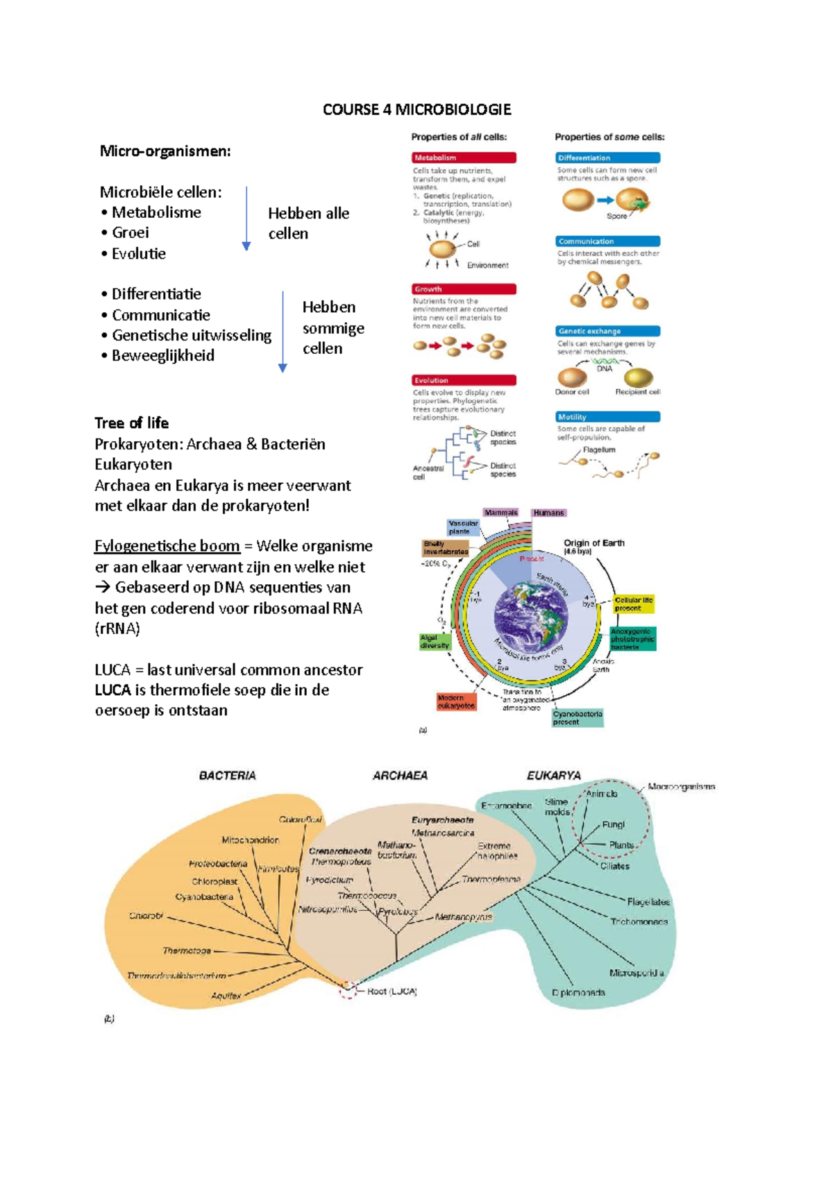 BM4 Microbiologie - COURSE 4 MICROBIOLOGIE Micro-organismen: Microbiële ...