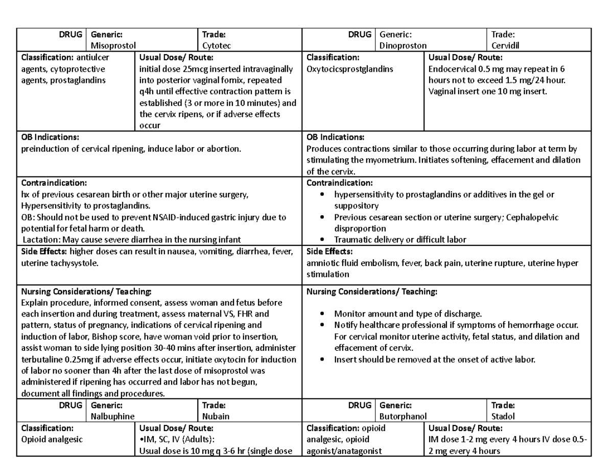 Drug cards (6) 2 - Clinical drug card - DRUG Generic: Misoprostol Trade ...