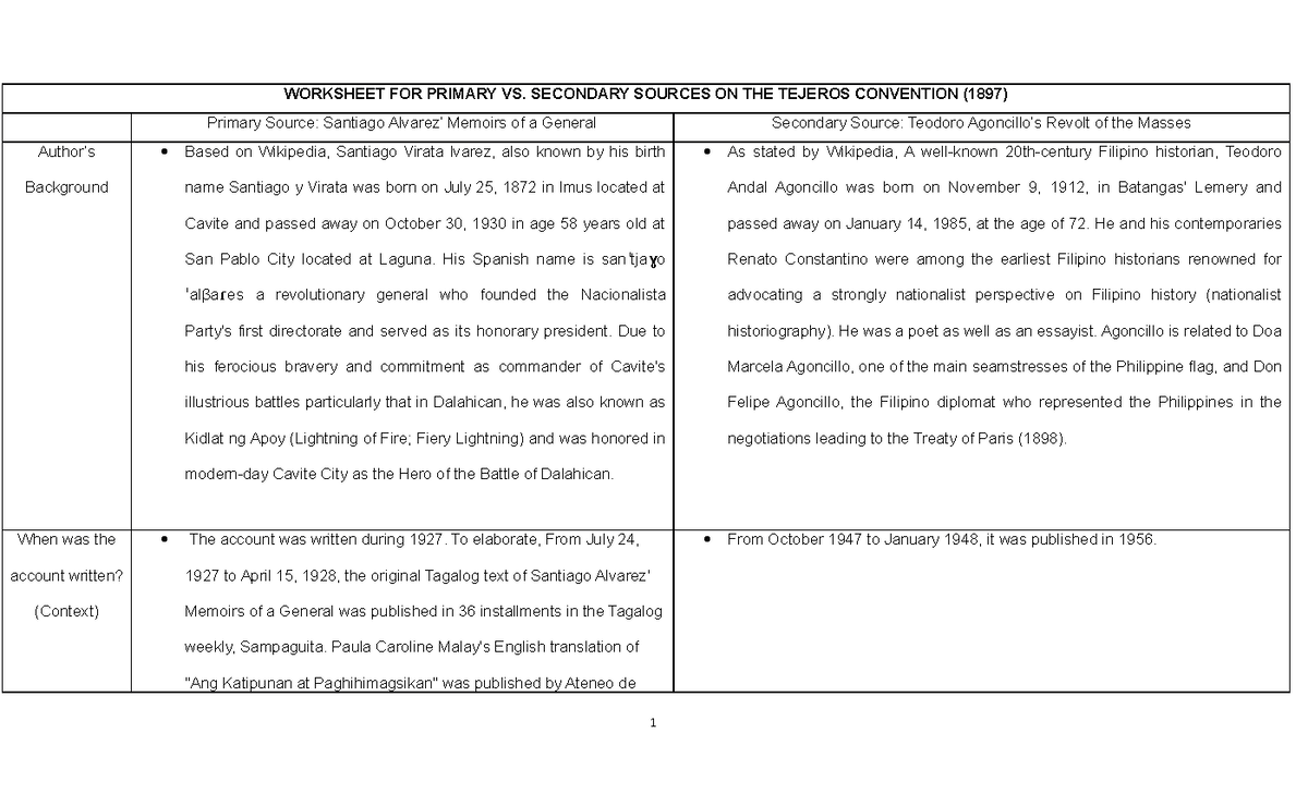 ws-1-tejeros-convention-worksheet-for-primary-vs-secondary-sources