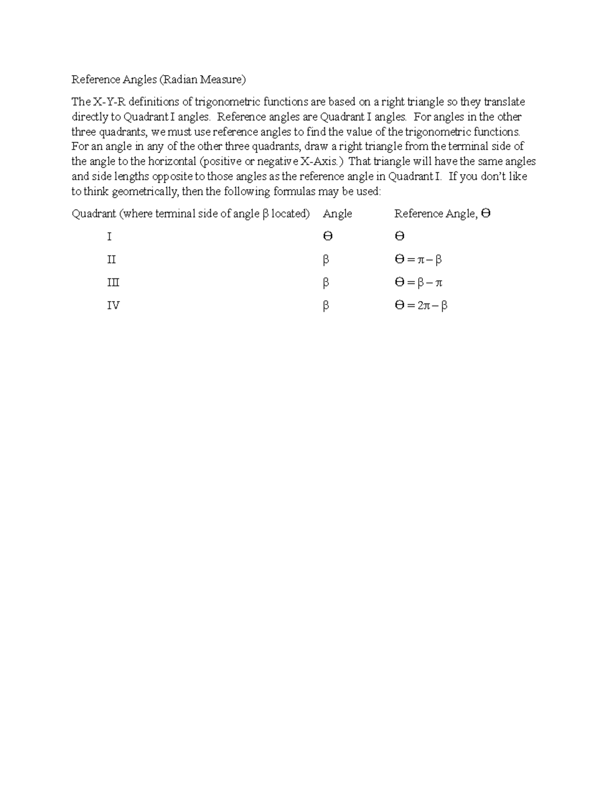 Reference Angles Radian Measure Reference angles are Quadrant I