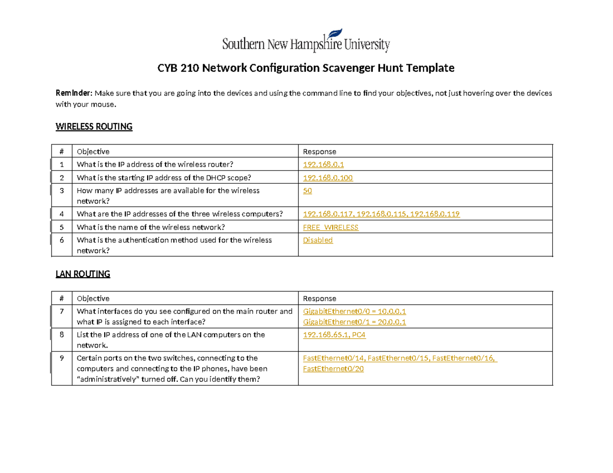 4-3 Activity Network Configuration Scavenger Hunt - Cyb 210 Network 