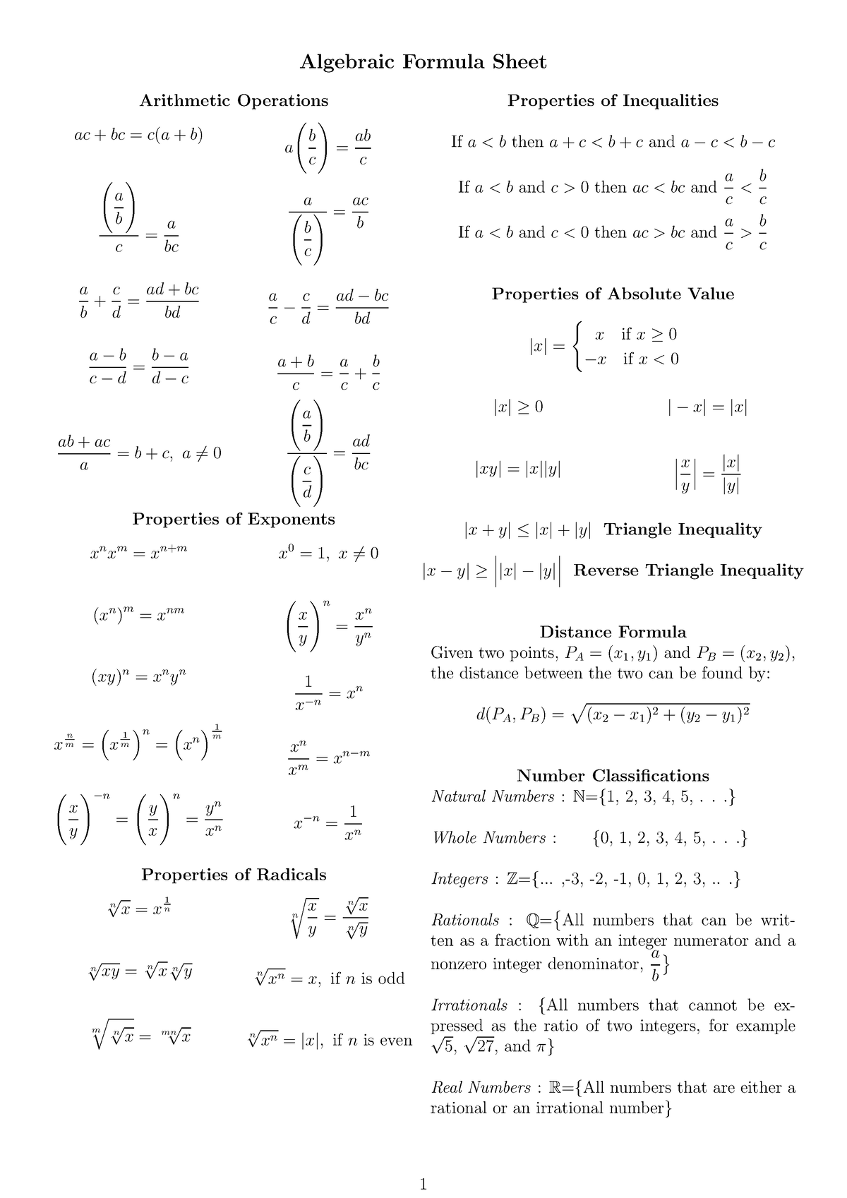 Math Resources Algebra Formulas - Algebraic Formula Sheet Arithmetic ...