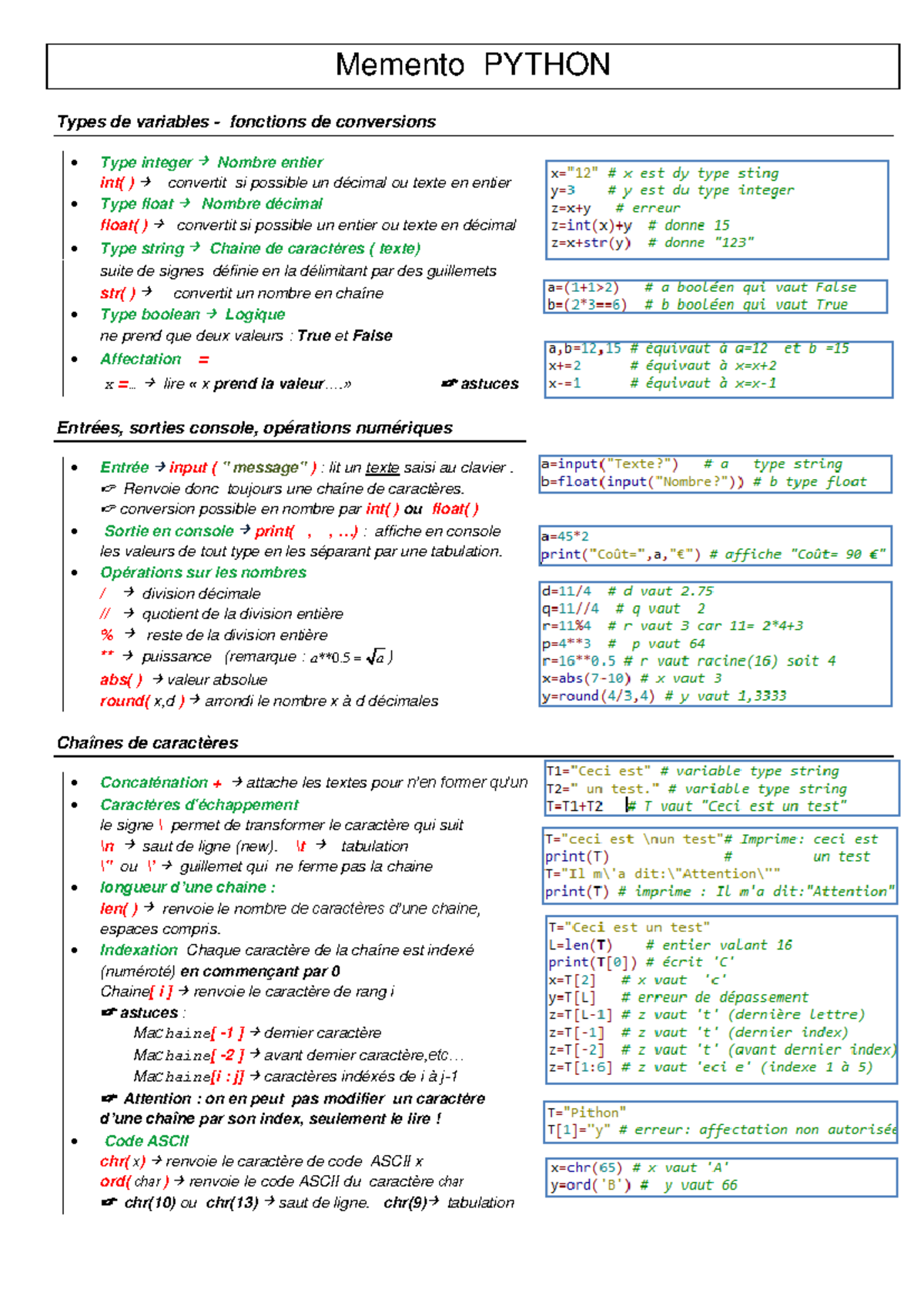 Memento Python-1 - Memento PYTHON Types de variables - fonctions de ...