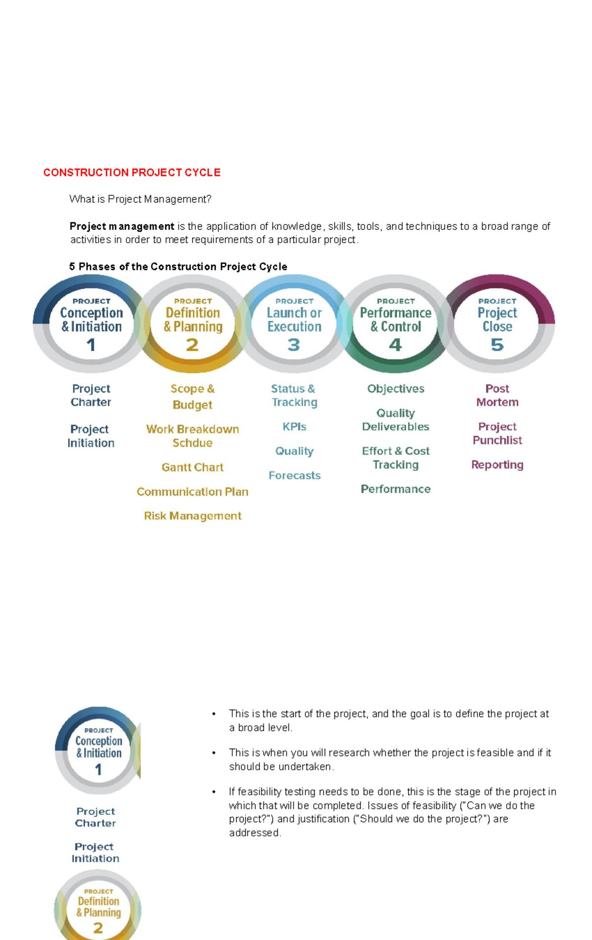 Construction Project Cycle - CONSTRUCTION PROJECT CYCLE What is Project ...
