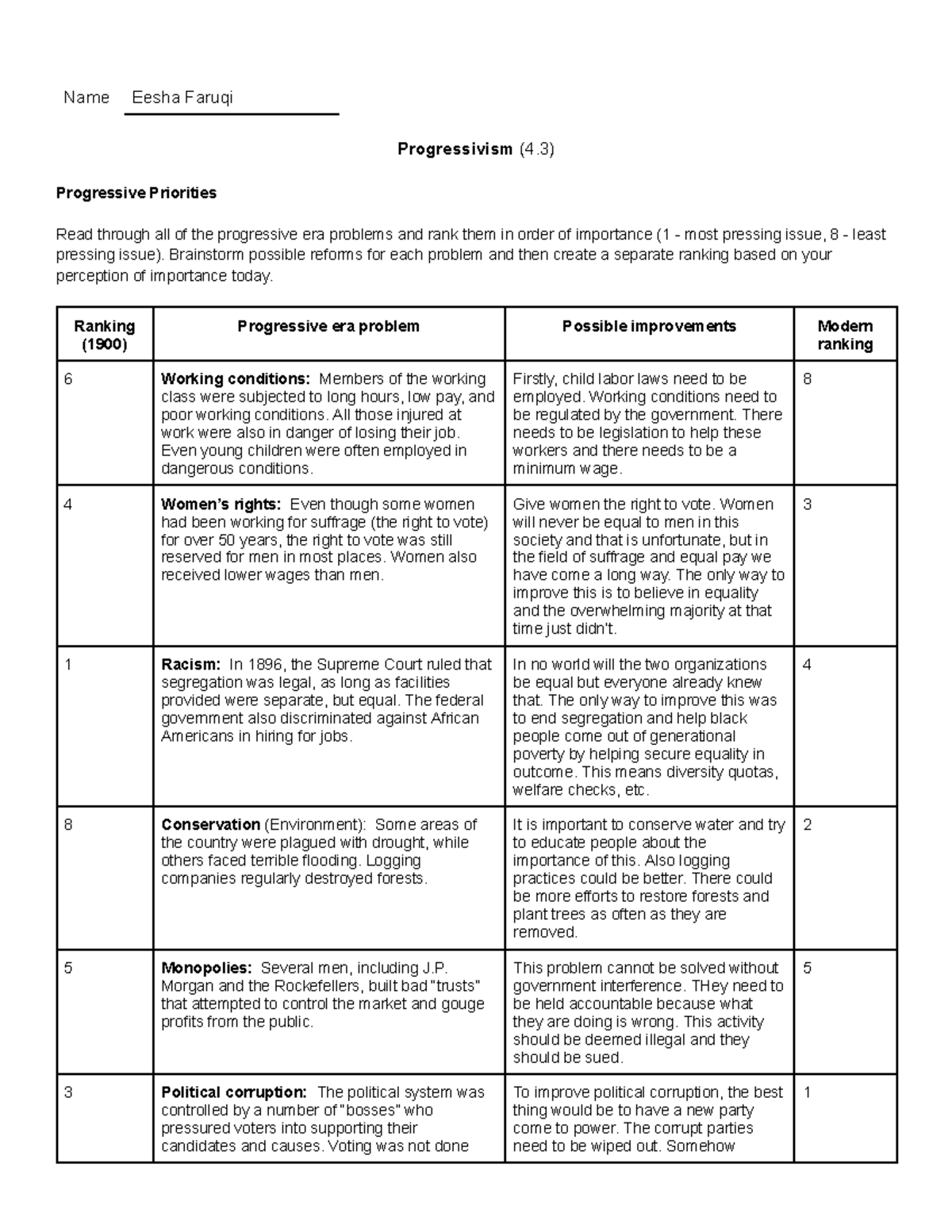 Will Progressivism Achieve These 4 Goals?  The Debate - 5wfztpa