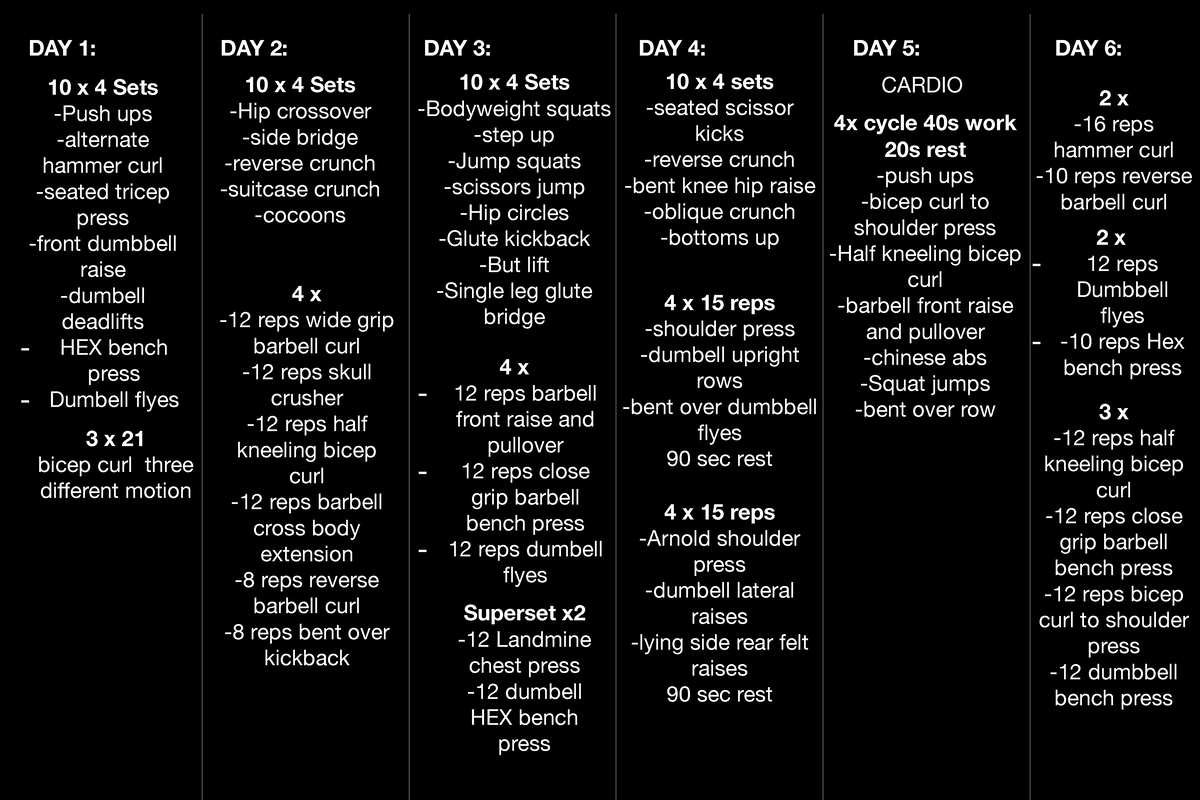 the-amount-of-time-to-rest-between-sets-for-strength-hypertrophy