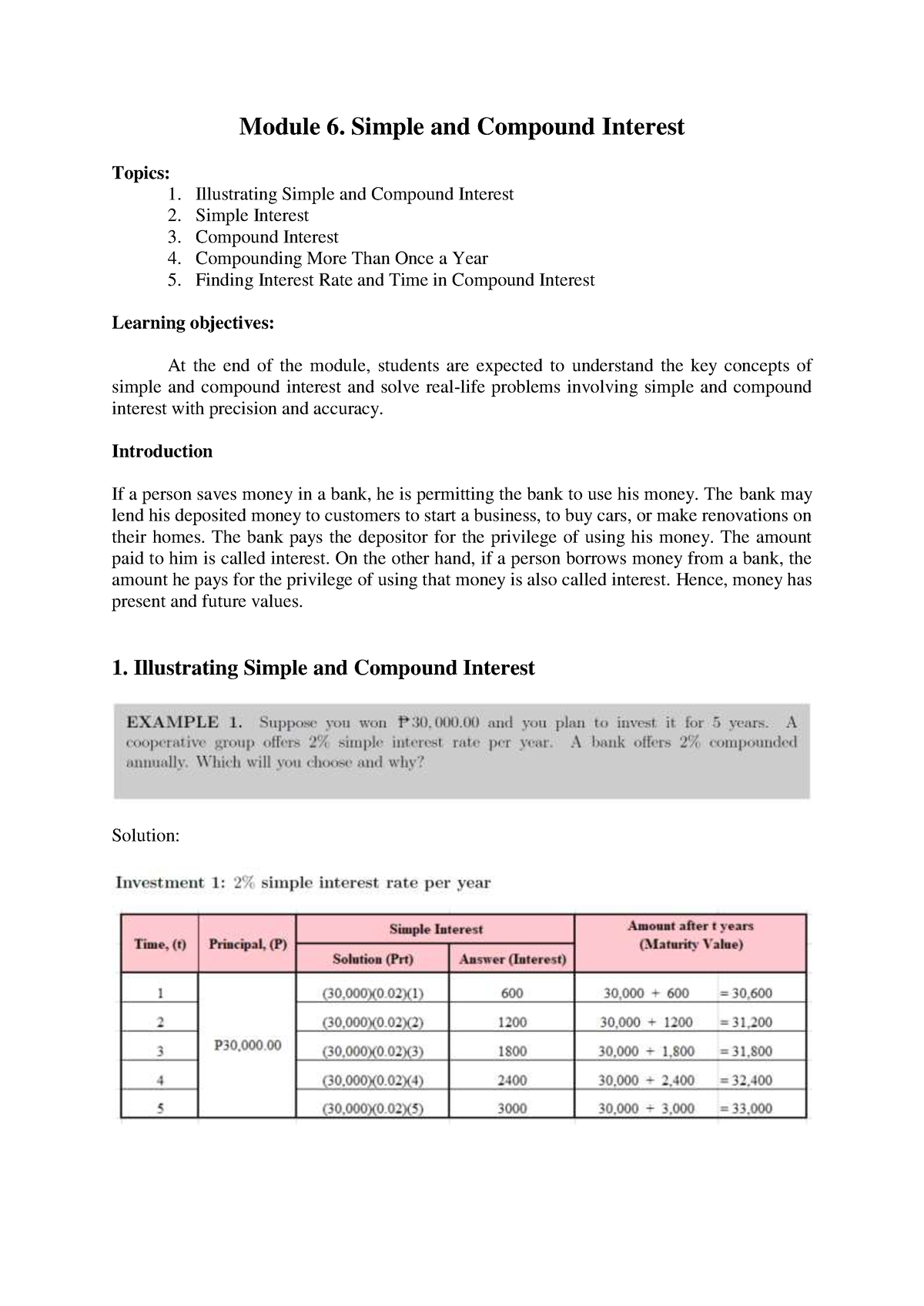 Gen Math Module 6 GEN MATH Module 6 Simple And Compound Interest   Thumb 1200 1696 