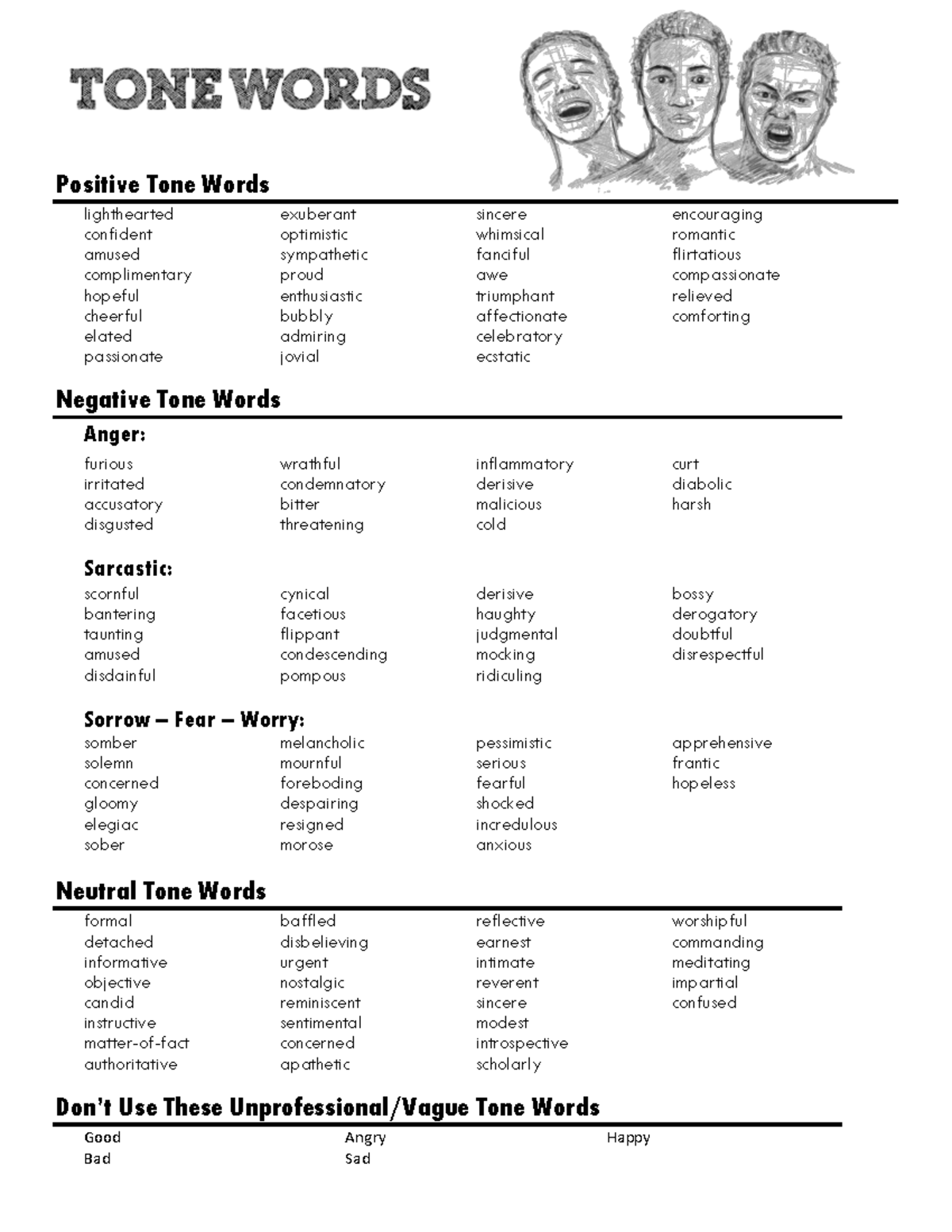 Tone Words List - Tone - Positive Tone Words lighthearted confident ...