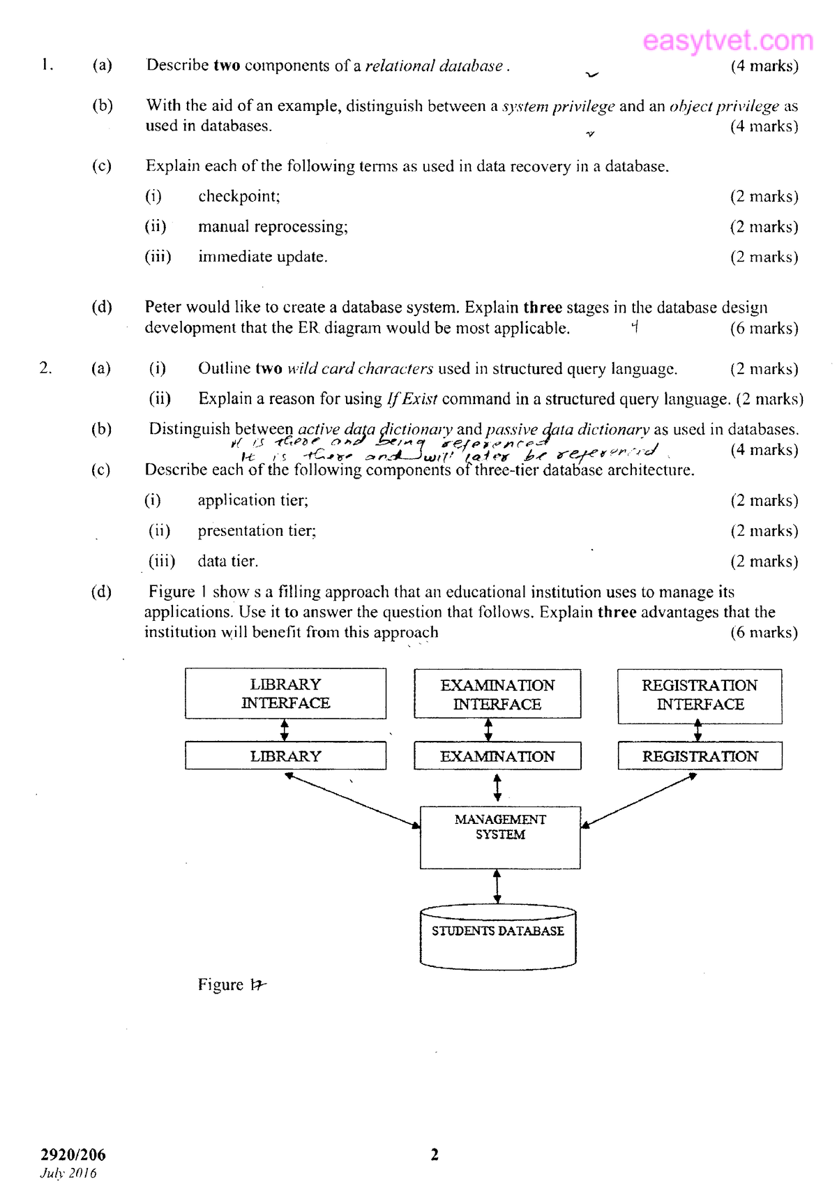 information and communication technology assignment