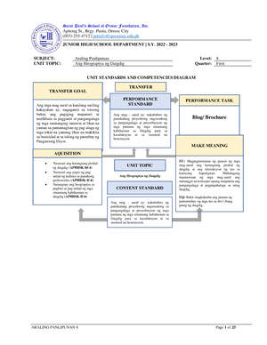 DRRR12 Q2 Mod2 Geological Hazards Geological Maps And Mitigation V4 ...