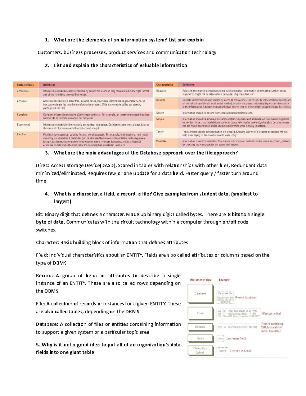ACS exam study document lectures 15 1. What are the elements of an
