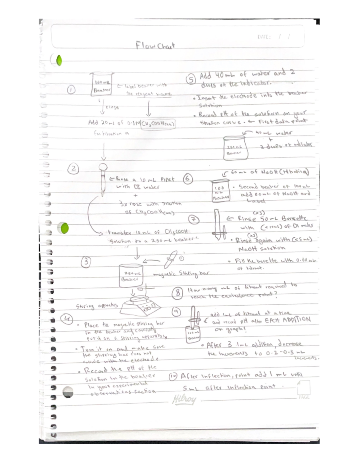 Chemistry 1aa3 Experiment 6 - Flowchart - Acid/Base Titration - Chem ...