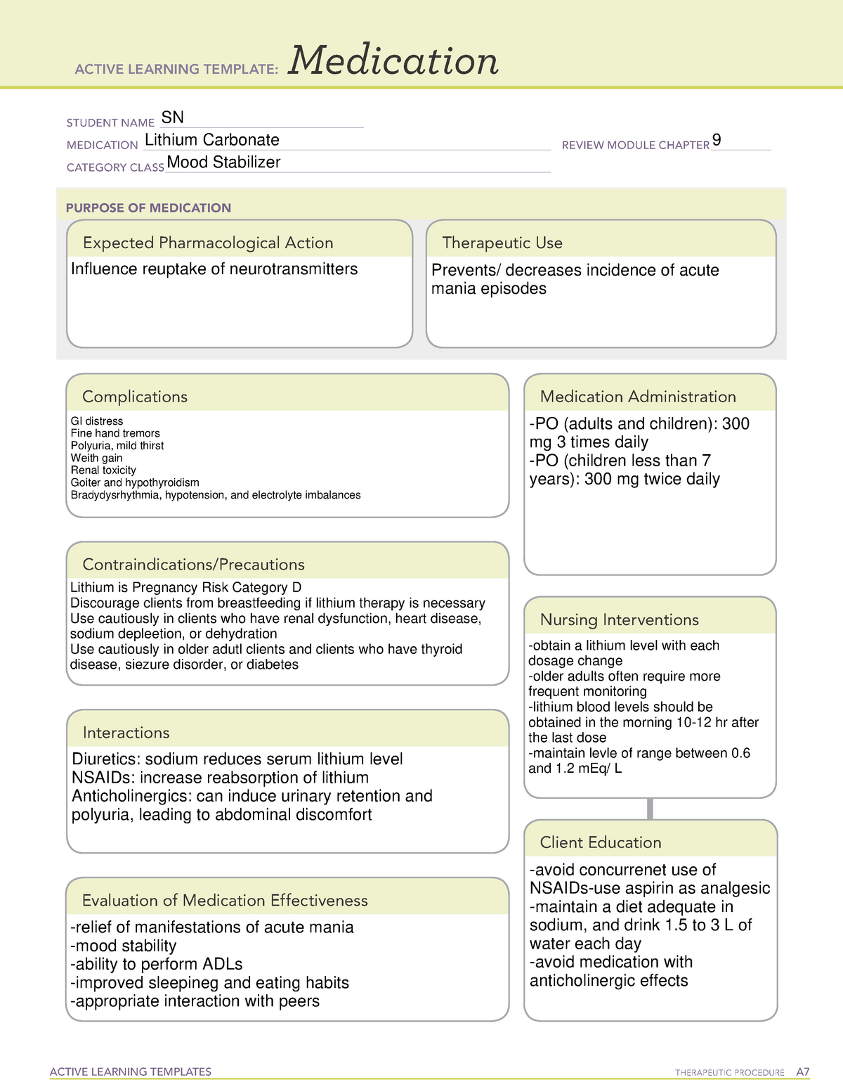Active Learning Template medication ACTIVE LEARNING TEMPLATES