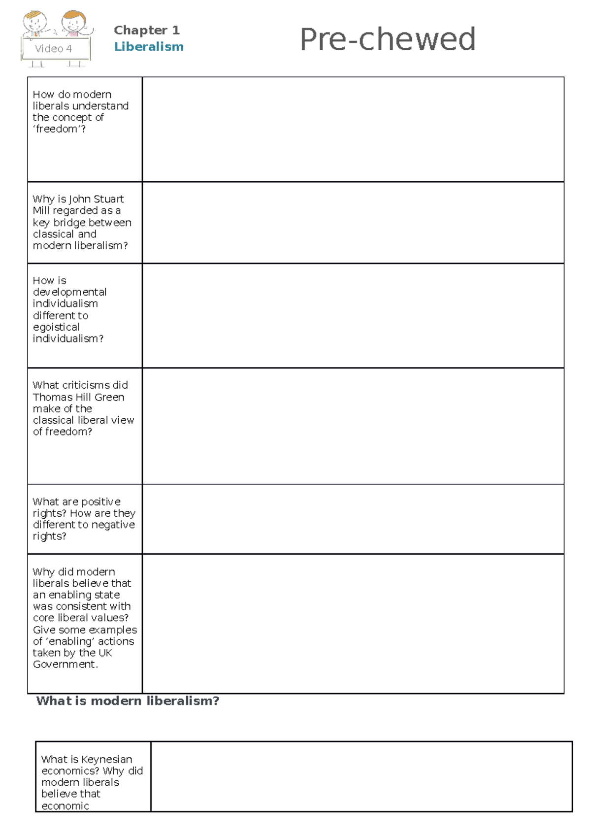 4 - modern liberalism worksheet 2 - How do modern liberals understand ...